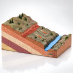 Mass Movement on Earth 3D Model